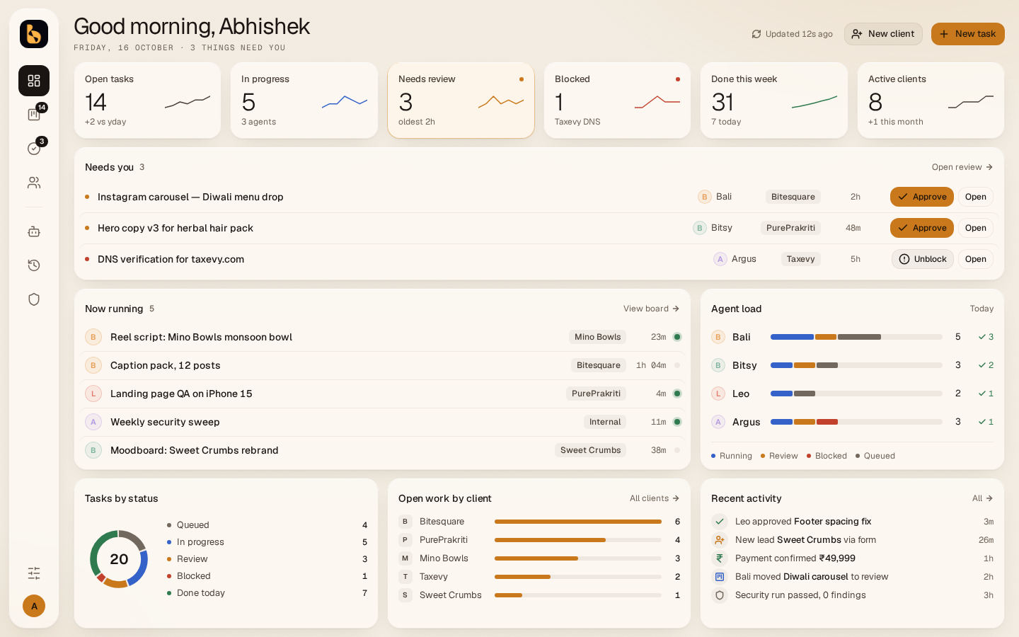 Flour & Paper dashboard 1440x900