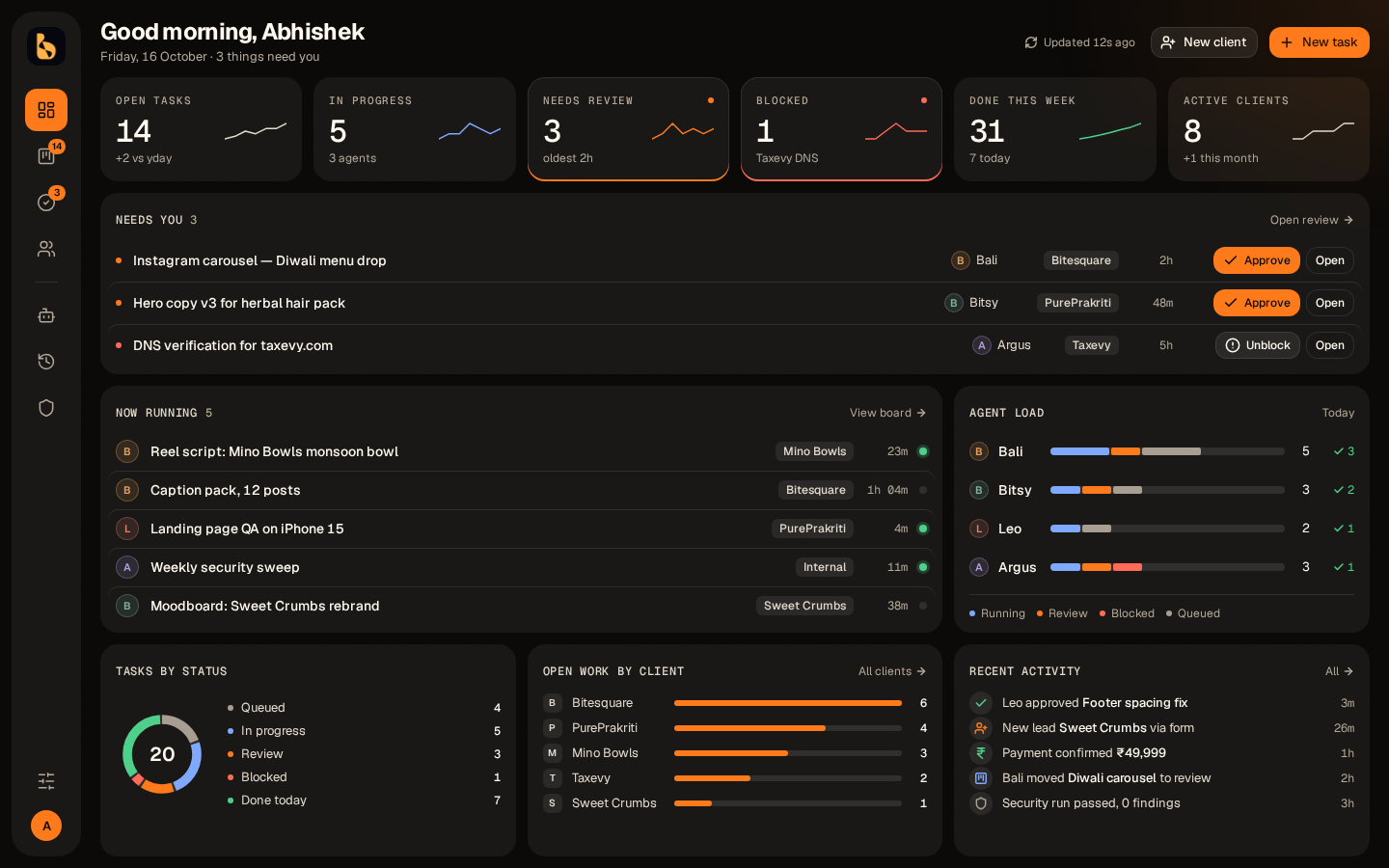 Ink & Crust dashboard 1440x900